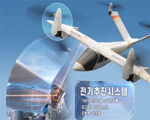한화시스템, 에어택시 상용화의 열쇠 ‘전기추진시스템’ 테스트한다